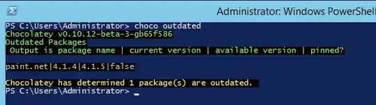 Output from choco outdated command