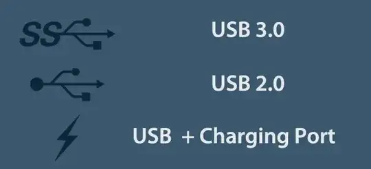 USB symbols