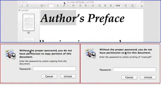 'Protected' PDF with one word selected. Lower left: copying prevented. Lower right: printing prevented.
