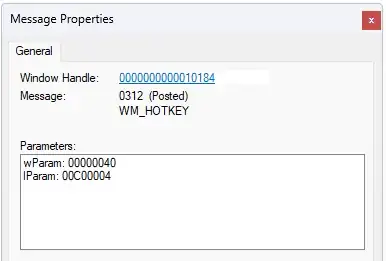 WM_HOTKEY message properties