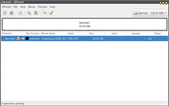 gparted reports filesystem unknown