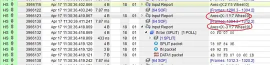USB traffic log - showing X and Y position movement
