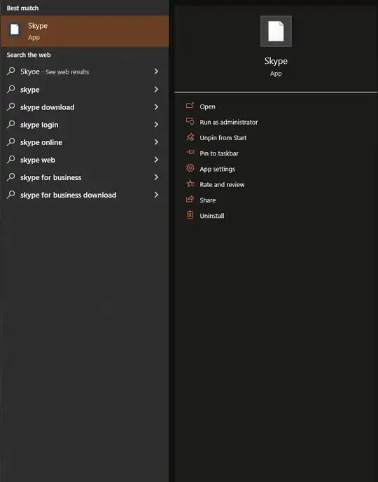 Broken in search image