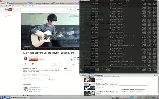 iftop shows connections whilst attempting dispaly of YouTube video - video is poor quality but lots of connections and bandwidth is being used by YouTube; at least one background tab has a YouTube video embedded