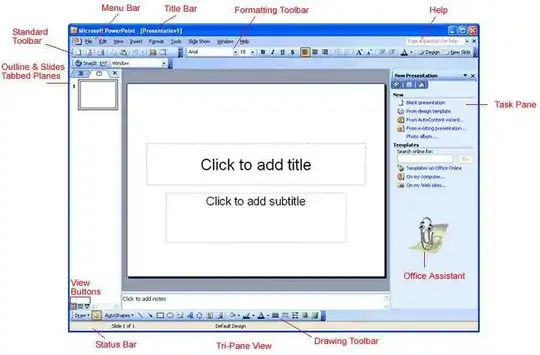 microsoft-powerpoint-2003 Tri-Pane