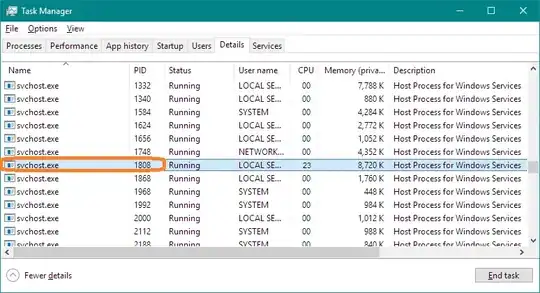 Task Manager Details