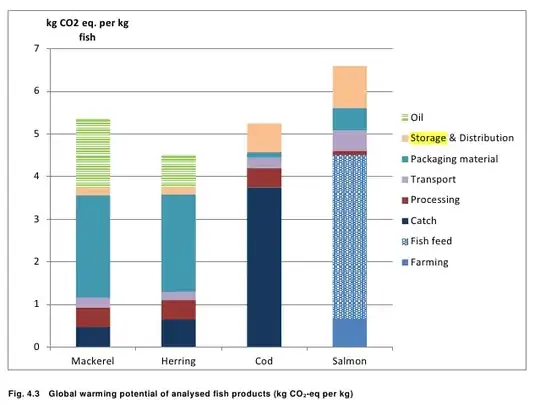 Buchspies et al. 2011