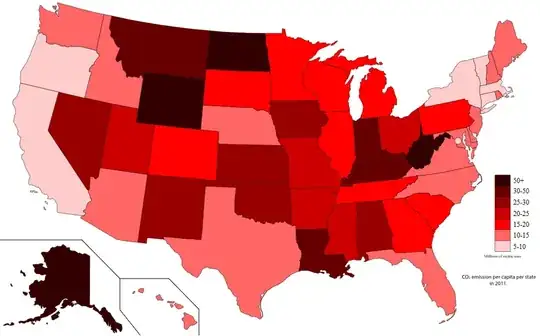 States by CO2 emissions