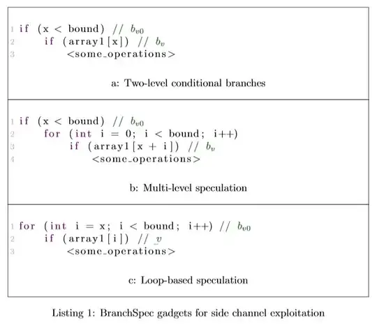 the requested listings style