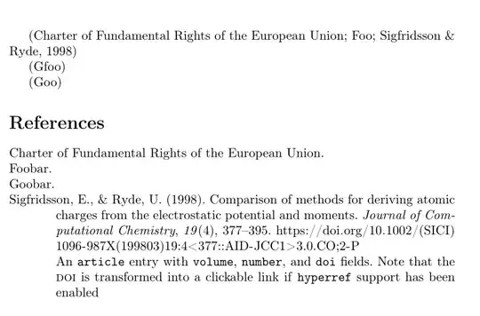 Charter of Fundamental Rights of the European Union.