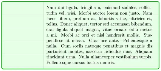 Close-up of the unbroken box