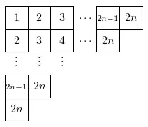 previewing a ytableu