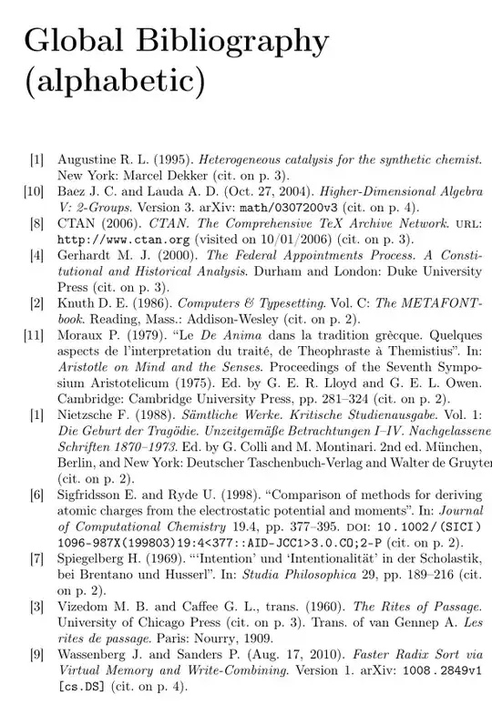 Global bibliography: sorted alphabetically, numbering discontinuous