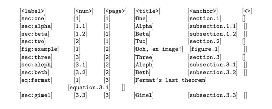 MWE output of the label list