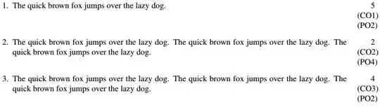 Shows the benefit of using qspace