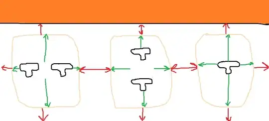 Everything has to be centered