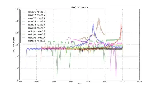 Close, but not quite what I seek.