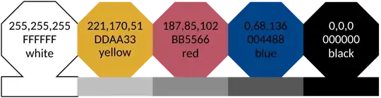 Paul Tol's high contrast color scheme