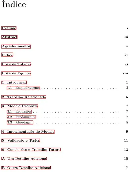 index appear like this