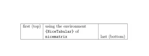 Output of the above code