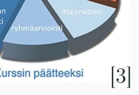 Picture citation with negative hspace.