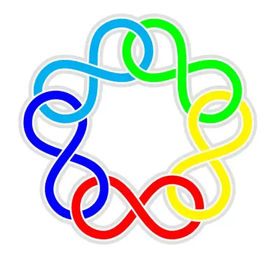 Infinity symbols in a pentagon