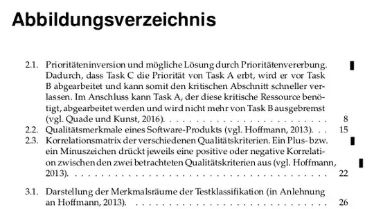 Black symbols listoffigures