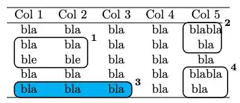 table frames with color and a note number