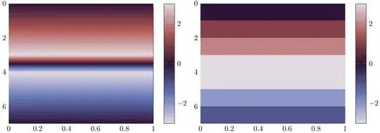 comparison of interp and flat corner