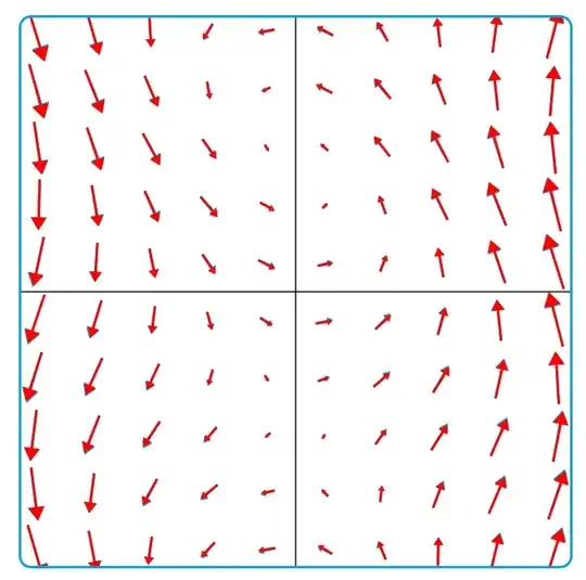 quiver plot with modified arrows
