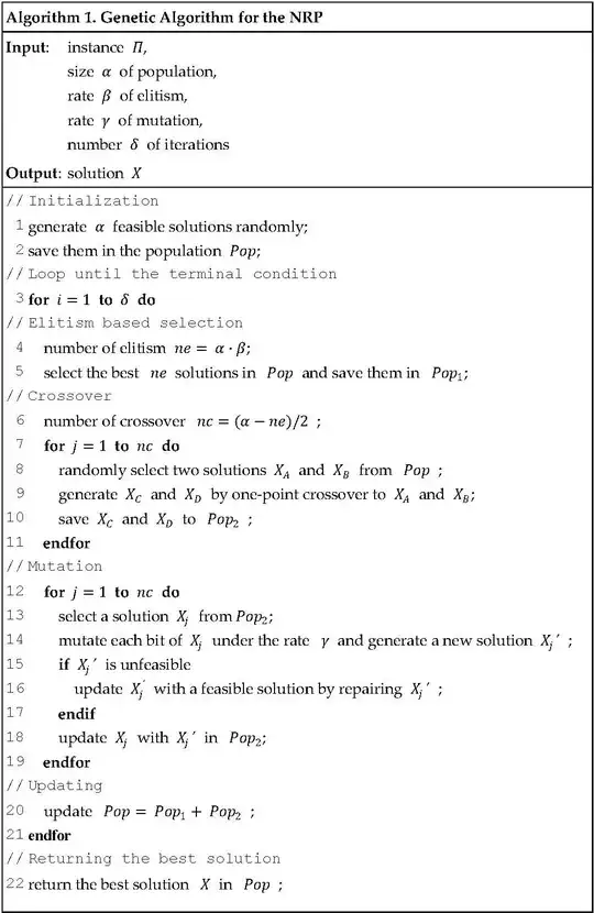 GA pseudocode 
