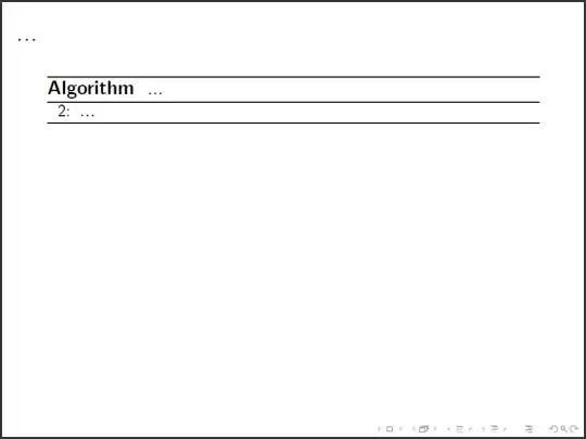 Screenshot of Algorithm starting at line 2