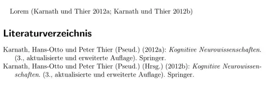 Karnath, Hans-Otto und Peter Thier (Pseud.) (2012a)//Karnath, Hans-Otto und Peter Thier (Pseud.) (Hrsg.)