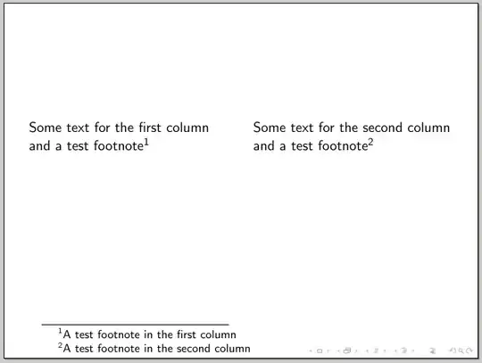 Output as intended with standard footnote syntax