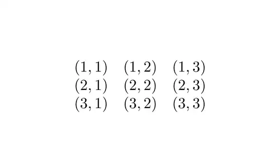 Output of the first code