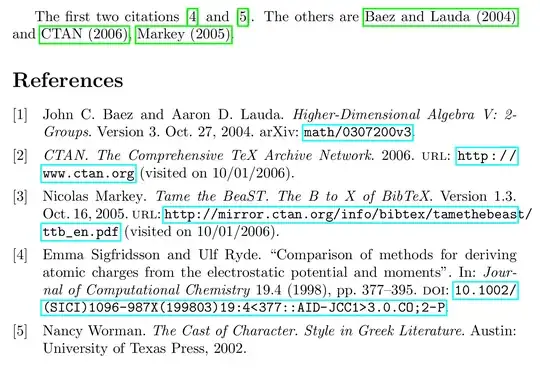 "The first two citations [4] and [5]. The others are Baez and Lauda (2004) and CTAN (2006), Markey (2005)." The bibliography is has a label number for all entries.