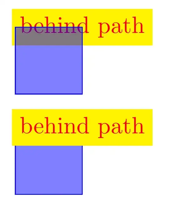 behind path ... and not