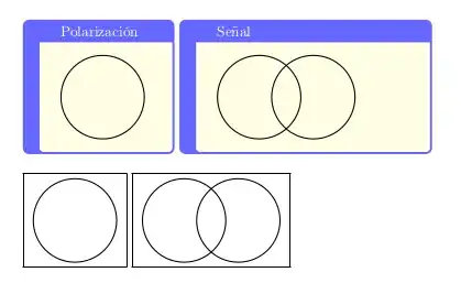 Output of the previous code