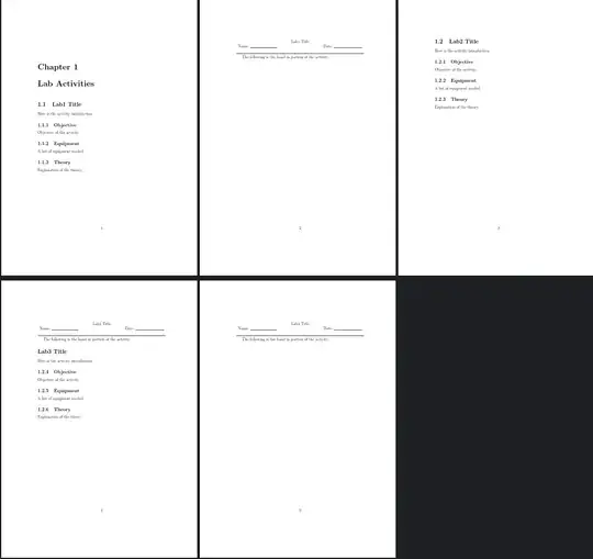 5 pages of lab activities