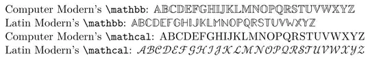 Computer Modern vs. Latin Modern's mathbb and mathcal