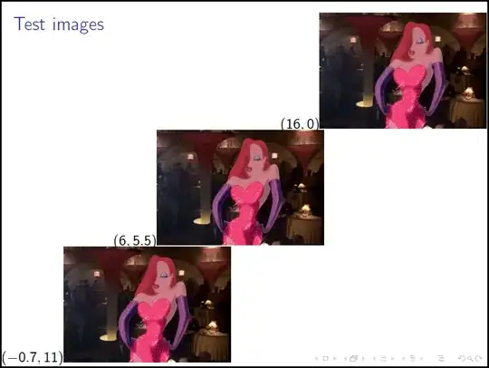 extreme image positioning