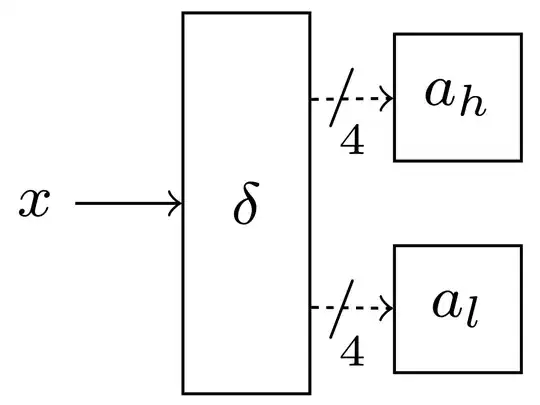 screenshot of the arrows with / marks