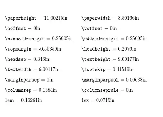 layout dimensions
