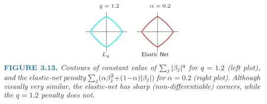 from Hastie 2009 "Elements of Statistical Learning"