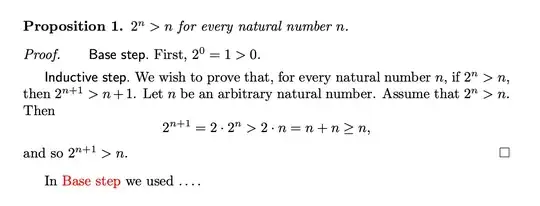 Proof parts referenced by name