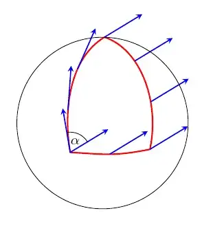 parallel vectors on a curve