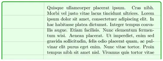 Close-up of the broken box, first part