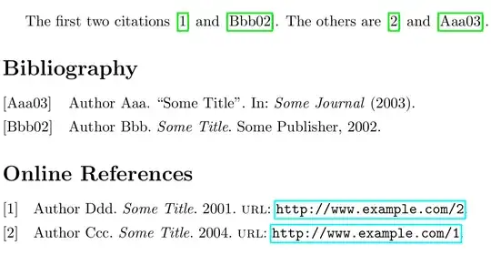Split bibliography with alphabetic and numeric style.