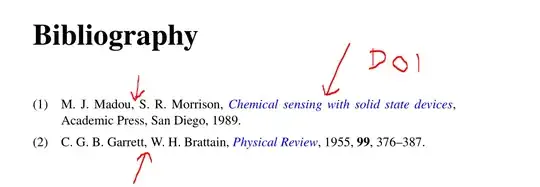 resulting bibliography