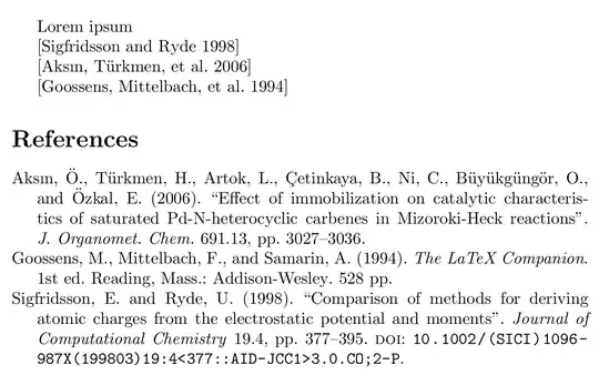 author-year bibliography